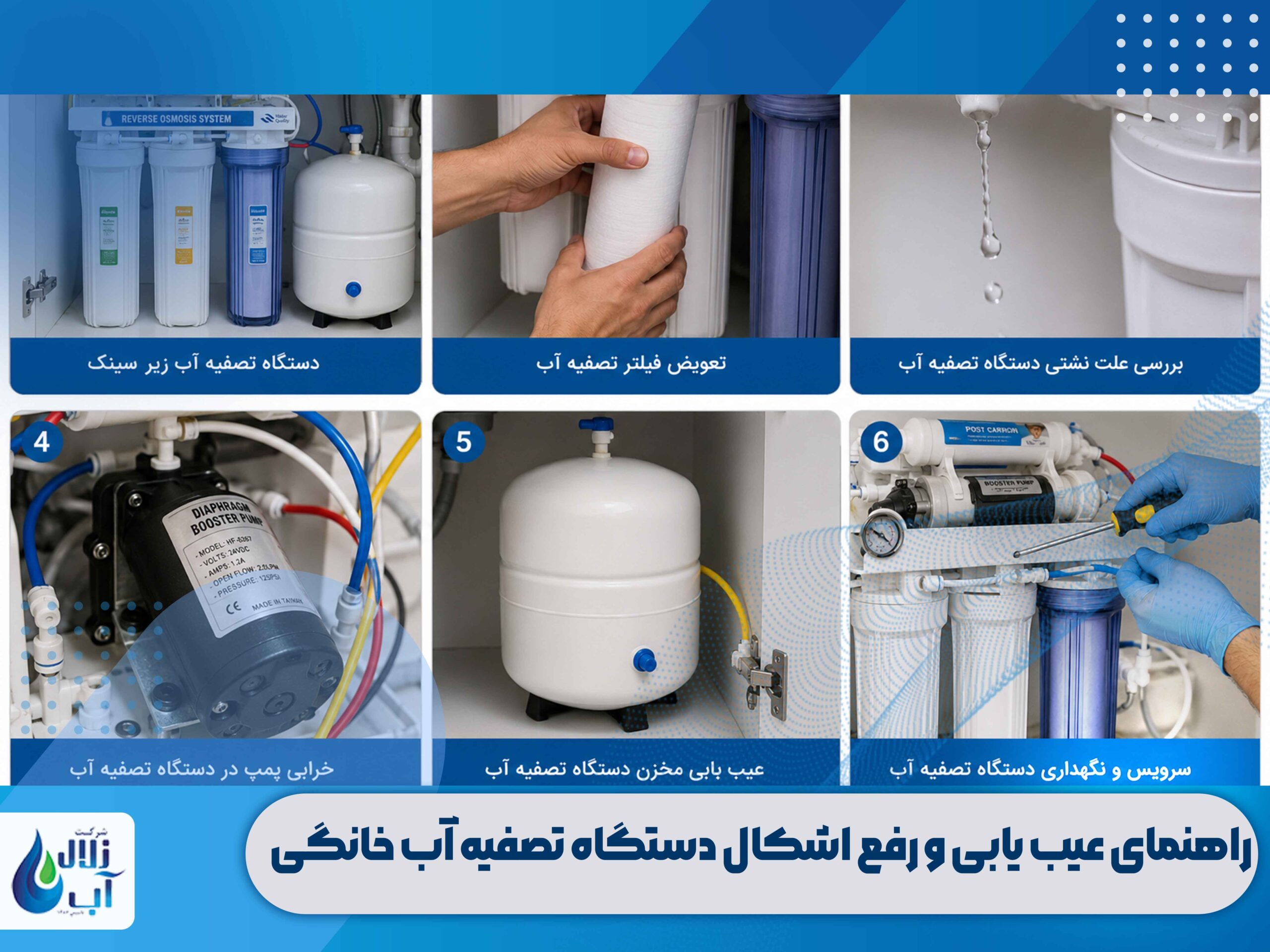 راهنمای عیب یابی و رفع اشکال دستگاه تصفیه آب خانگی 1 راهنمای عیب یابی و رفع اشکال دستگاه تصفیه آب خانگی
