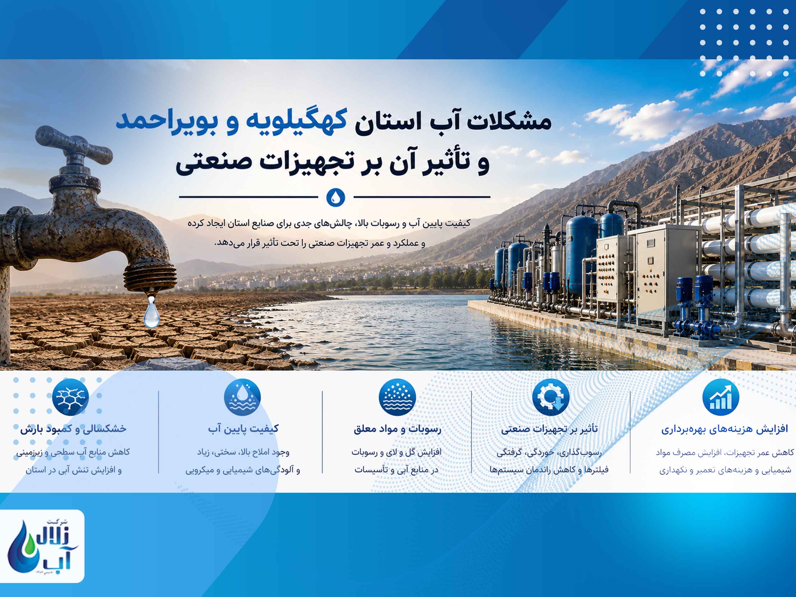 دستگاه تصفیه آب صنعتی در یاسوج 1 رفع مشکلات آب استان کهگیلویه و بویراحمد و تأثیر آن بر تجهیزات صنعتی با خرید دستگاه تصفیه آب در یاسوج
