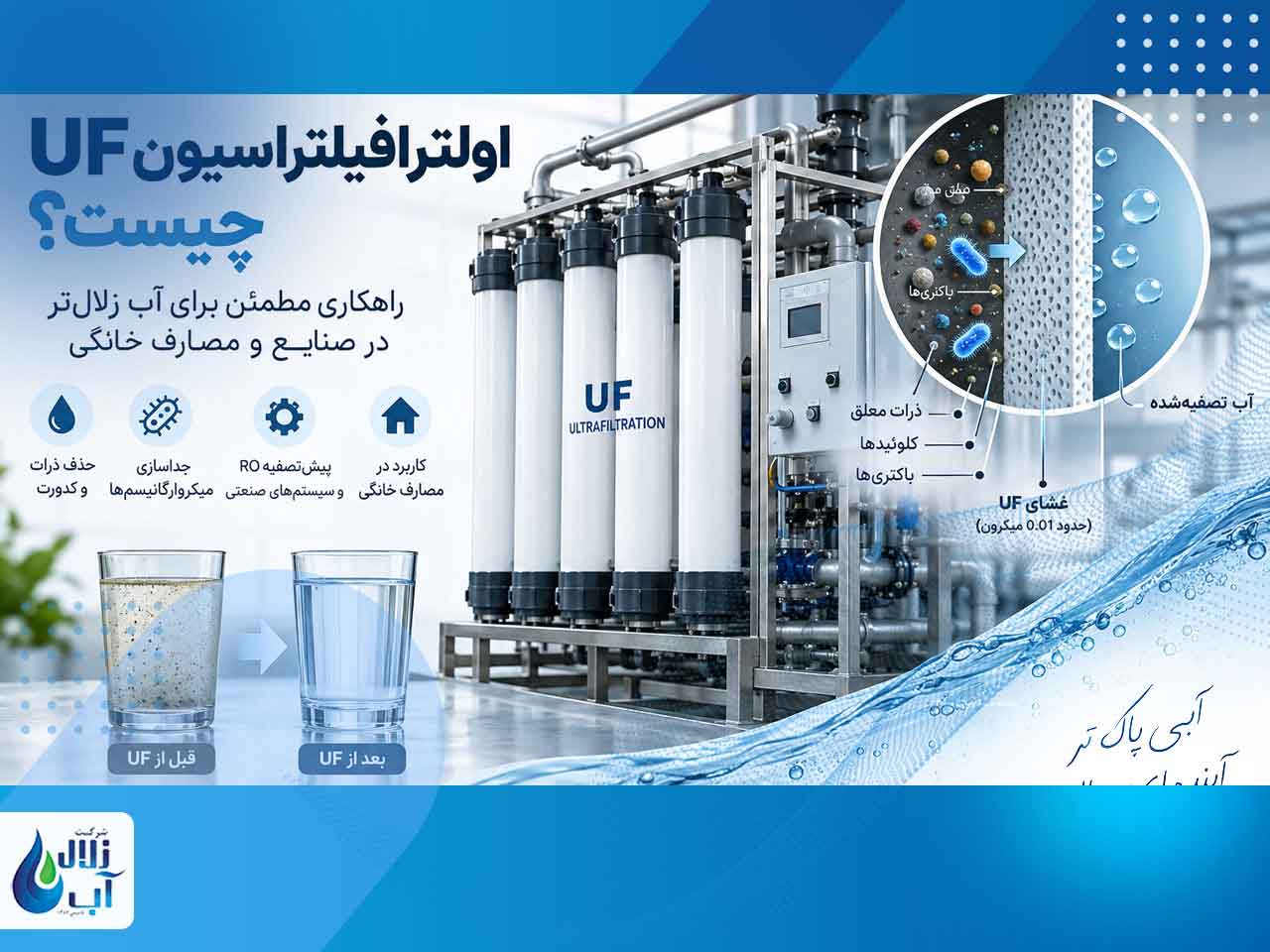 اولترافیلتراسیون UF چیست؟