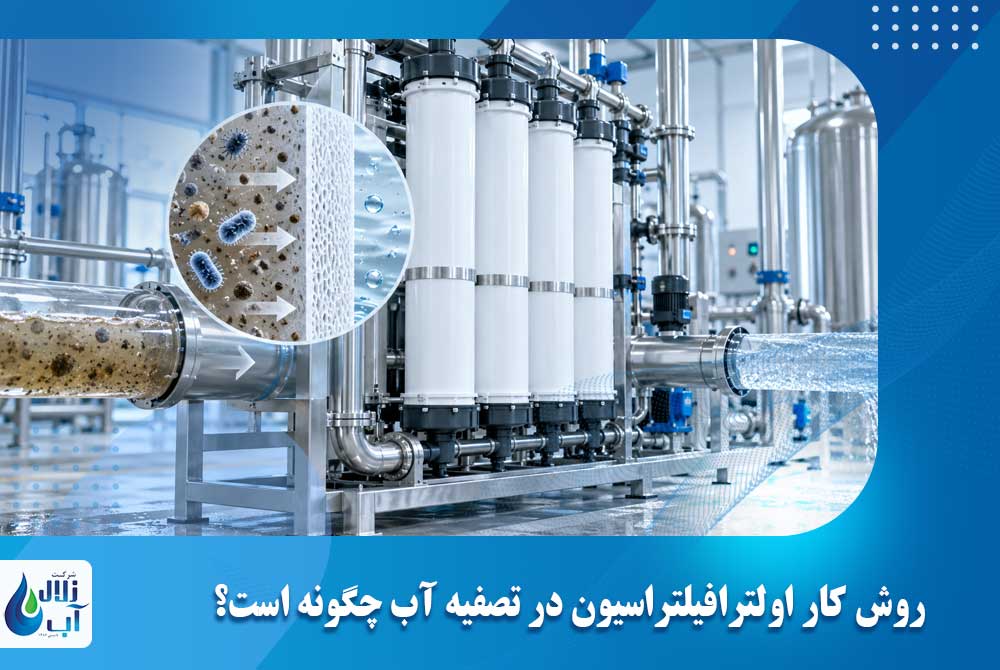اولترافیلتراسیون UF چیست؟ کاربرد، مزایا و تفاوت UF با RO 1 روش کار اولترافیلتراسیون در تصفیه آب چگونه است؟