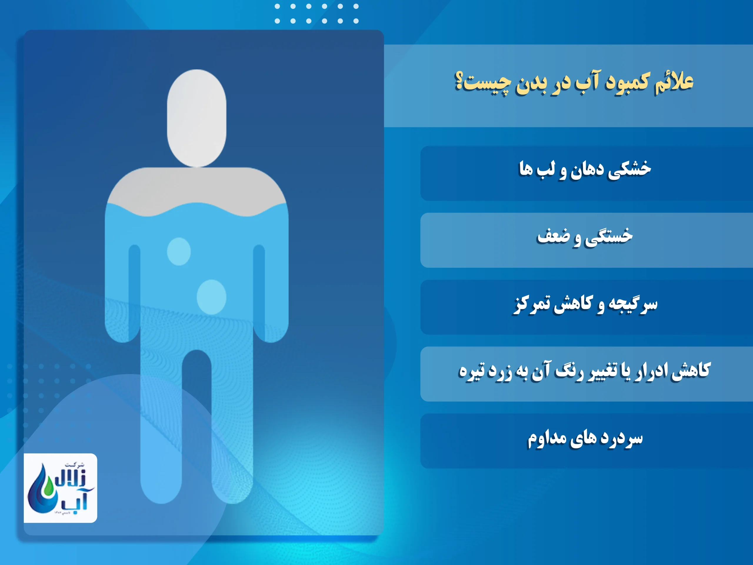 علائم کمبود آب در بدن چیست؟