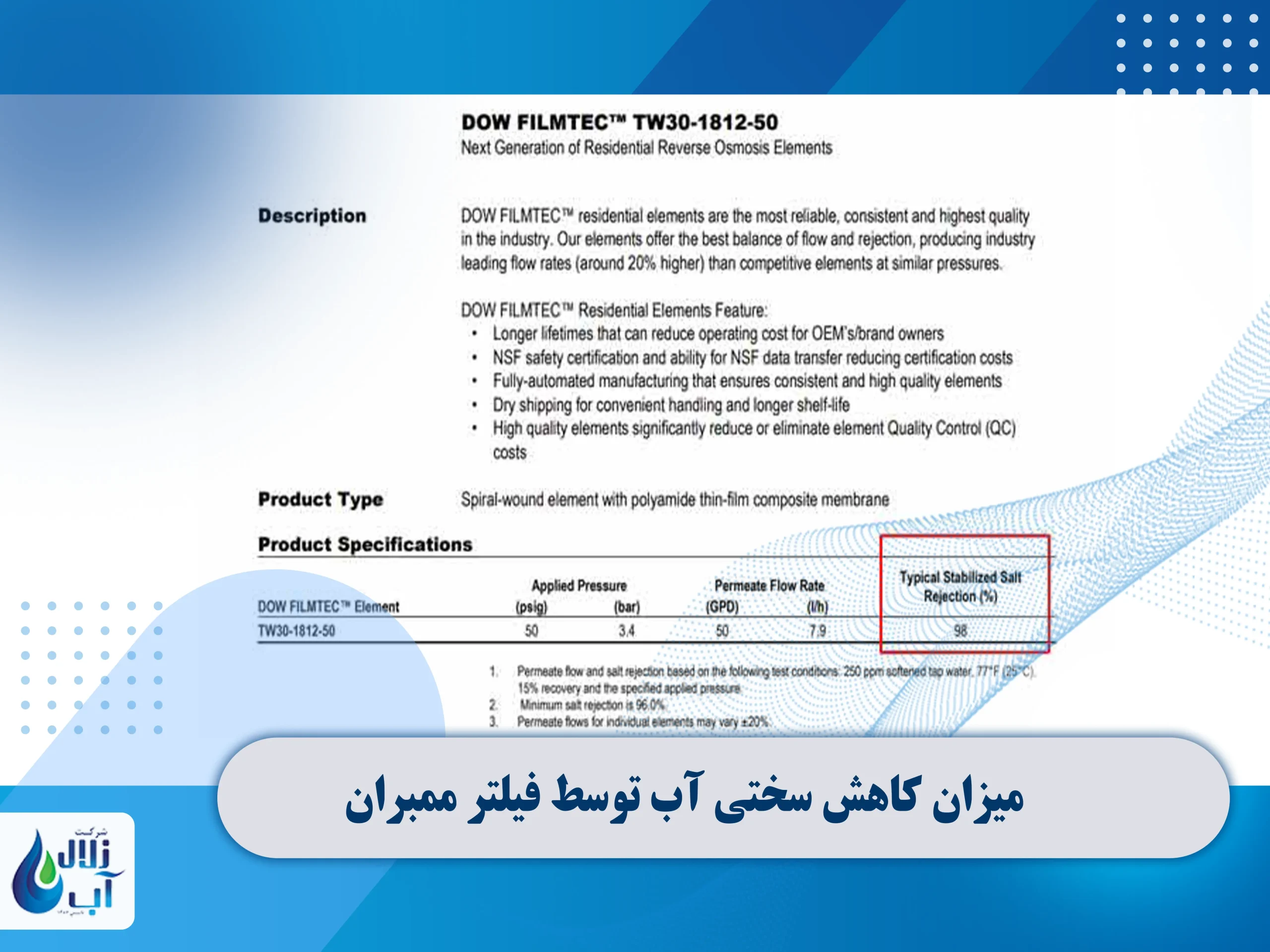 میزان کاهش سختی آب توسط فیلتر ممبران