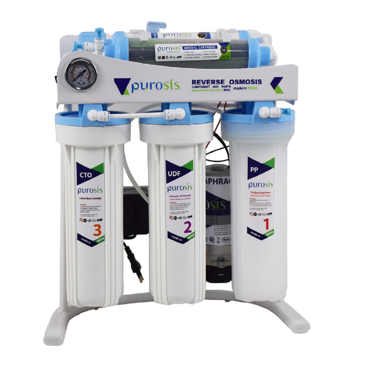 دستگاه هندی 1