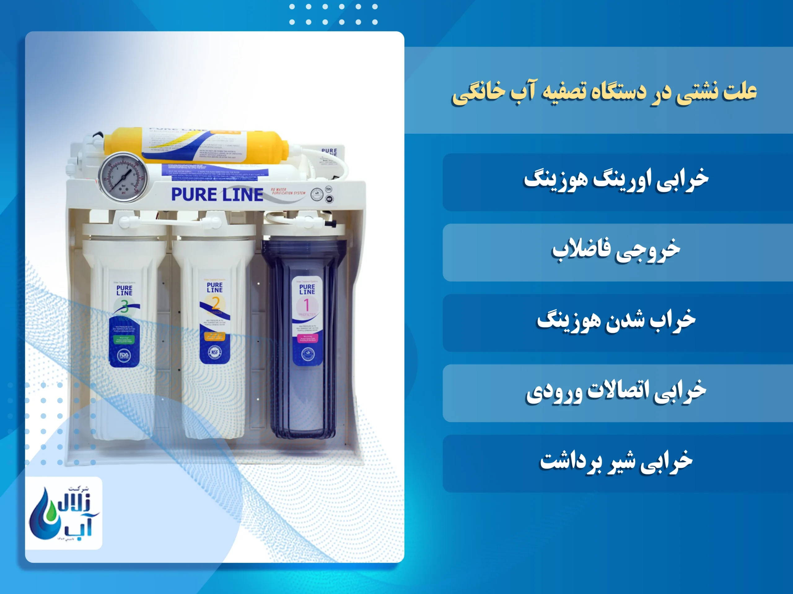 علت نشتی در دستگاه تصفیه آب خانگی 2 علت نشتی در دستگاه تصفیه آب خانگی