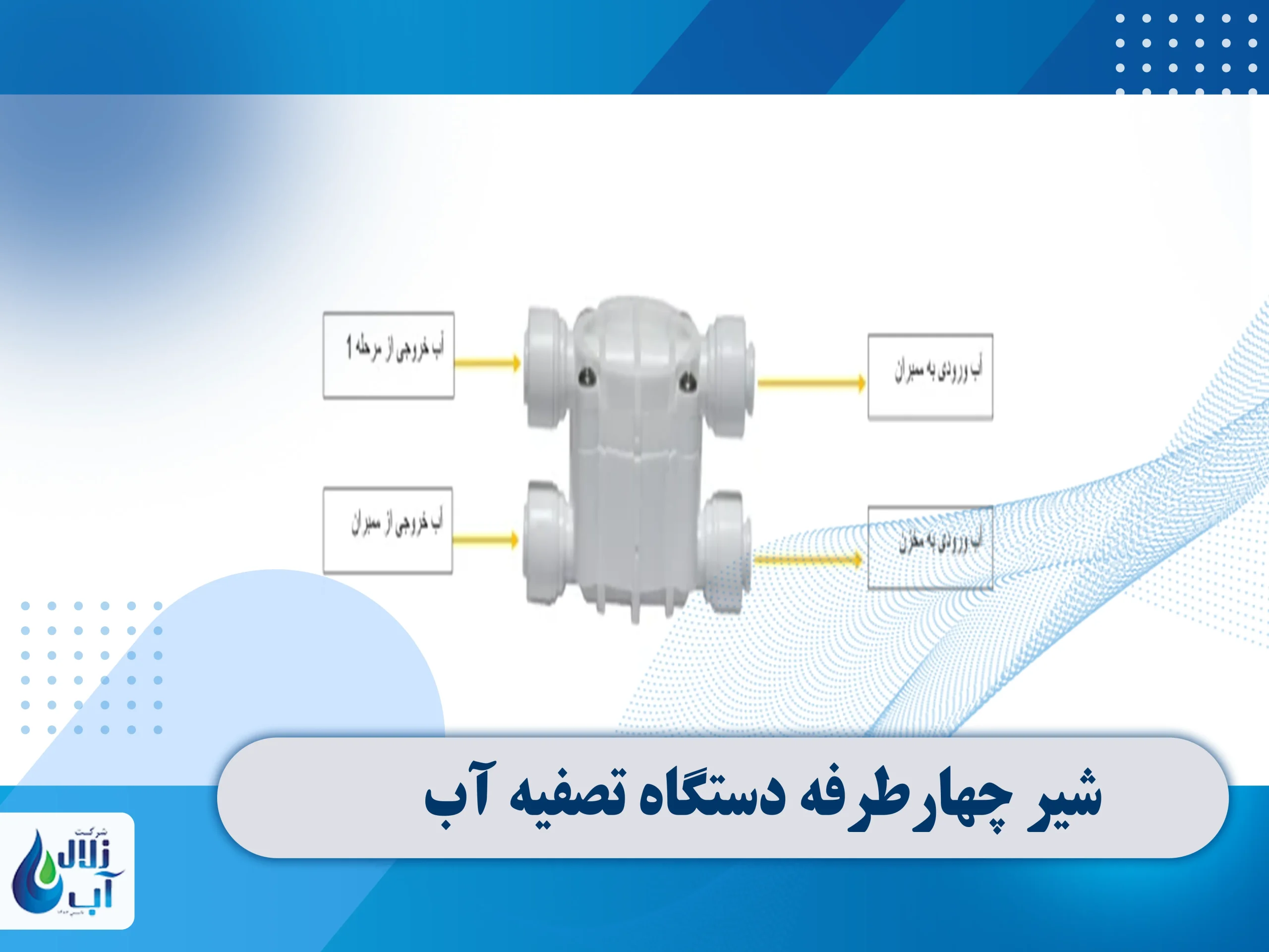 معرفی قطعات برقی دستگاه تصفیه آب 9 شیر چهارطرفه دستگاه تصفیه آب