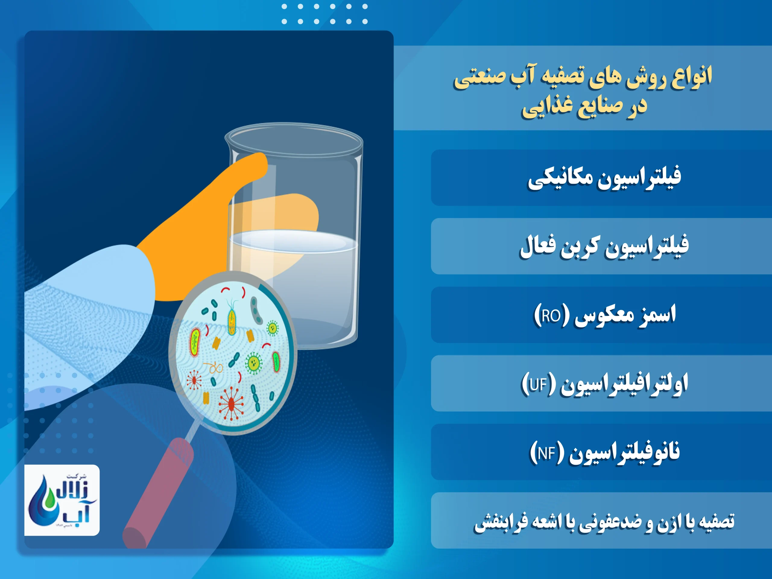 مقایسه بهترین مدل‌ های دستگاه تصفیه آب صنعتی در صنایع غذایی