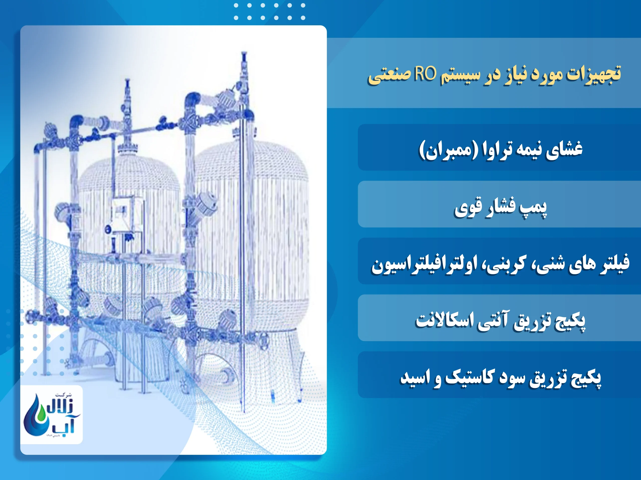 اصول و کاربرد اسمز معکوس (RO) در دستگاه های صنعتی 1 اصول و کاربرد اسمز معکوس (RO) در دستگاه های صنعتی