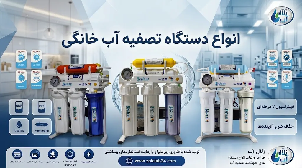 انواع دستگاه تصفیه آب خانگی زلال آب